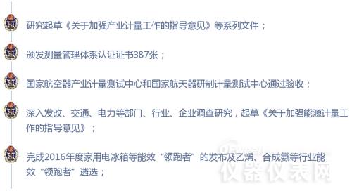 數(shù)字解說2016年計量儀表行業(yè)都發(fā)生了哪些大事