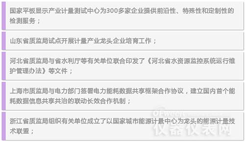 數(shù)字解說2016年計量儀表行業(yè)都發(fā)生了哪些大事